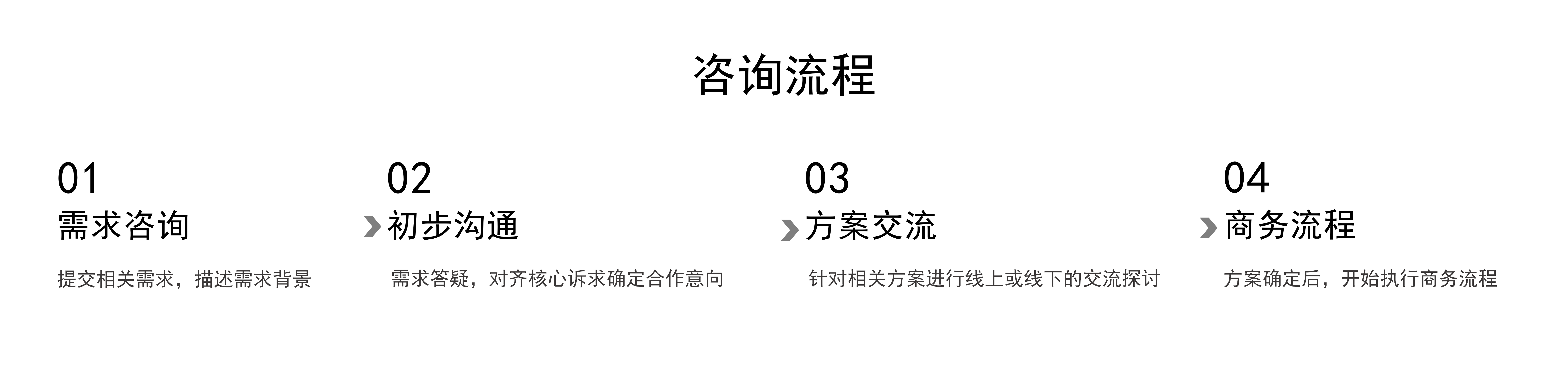 业务板块介绍_04.png